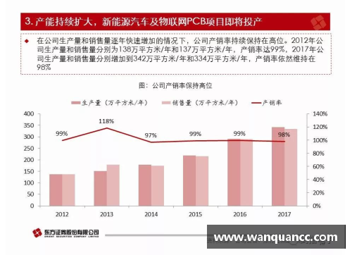 拉林：从青涩新秀到领袖核心的成长轨迹