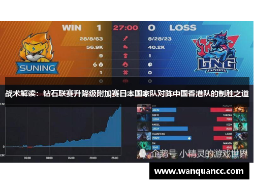 战术解读：钻石联赛升降级附加赛日本国家队对阵中国香港队的制胜之道