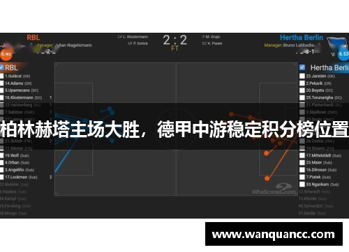 柏林赫塔主场大胜，德甲中游稳定积分榜位置
